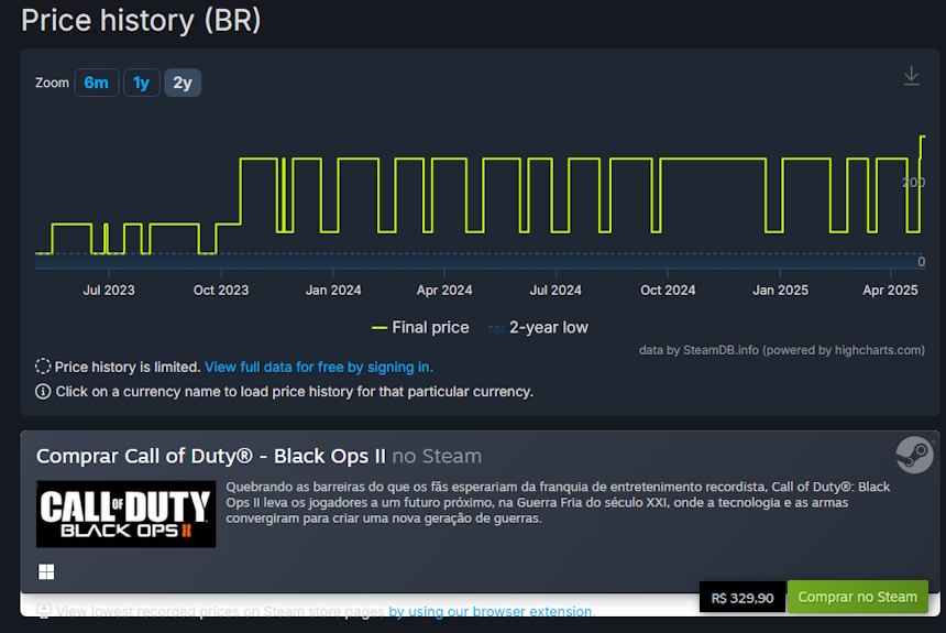 Call of Duty Call of Duty Black Ops 2 - preço na Steam