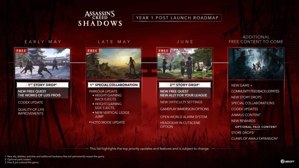 assassin's creed shadows Assassin's Creed Shadows