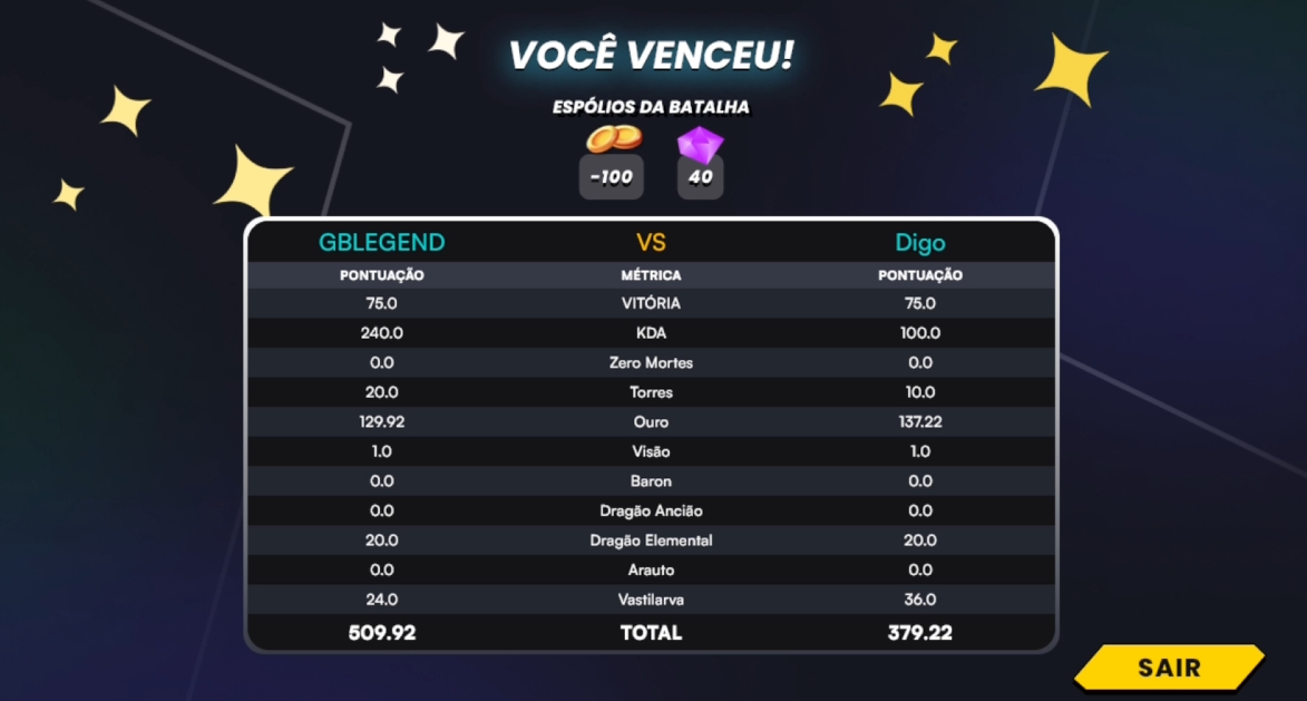 League of Legends Gamers Brawl - Liga GB League of Legends