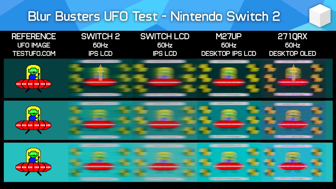 Switch 2 Nintendo Switch 2 - teste UFO