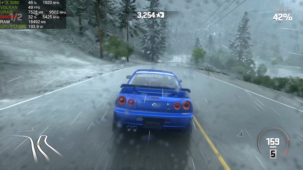 PlayStation 4 Driveclub - jogo do PlayStation 4 sendo emulado no PC (2)
