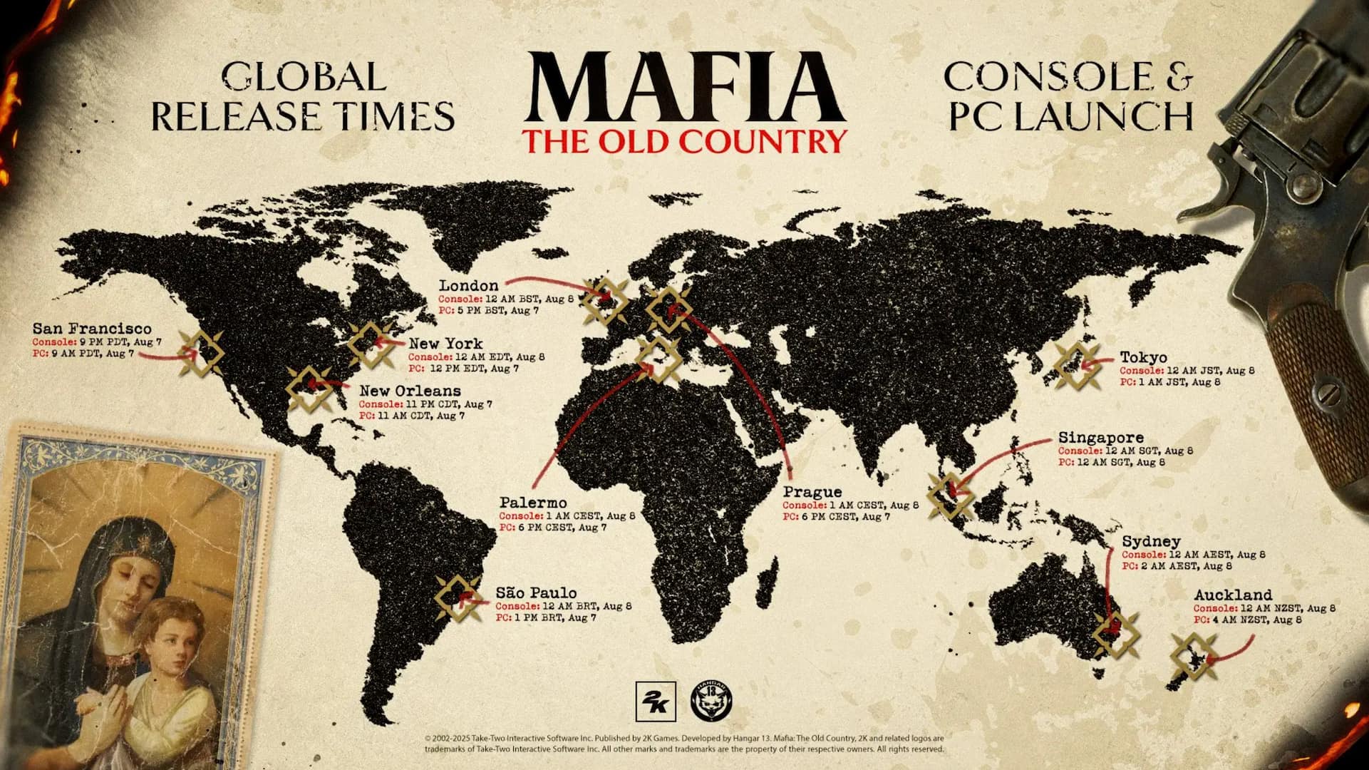 Mafia The Old Country Mafia The Old Country