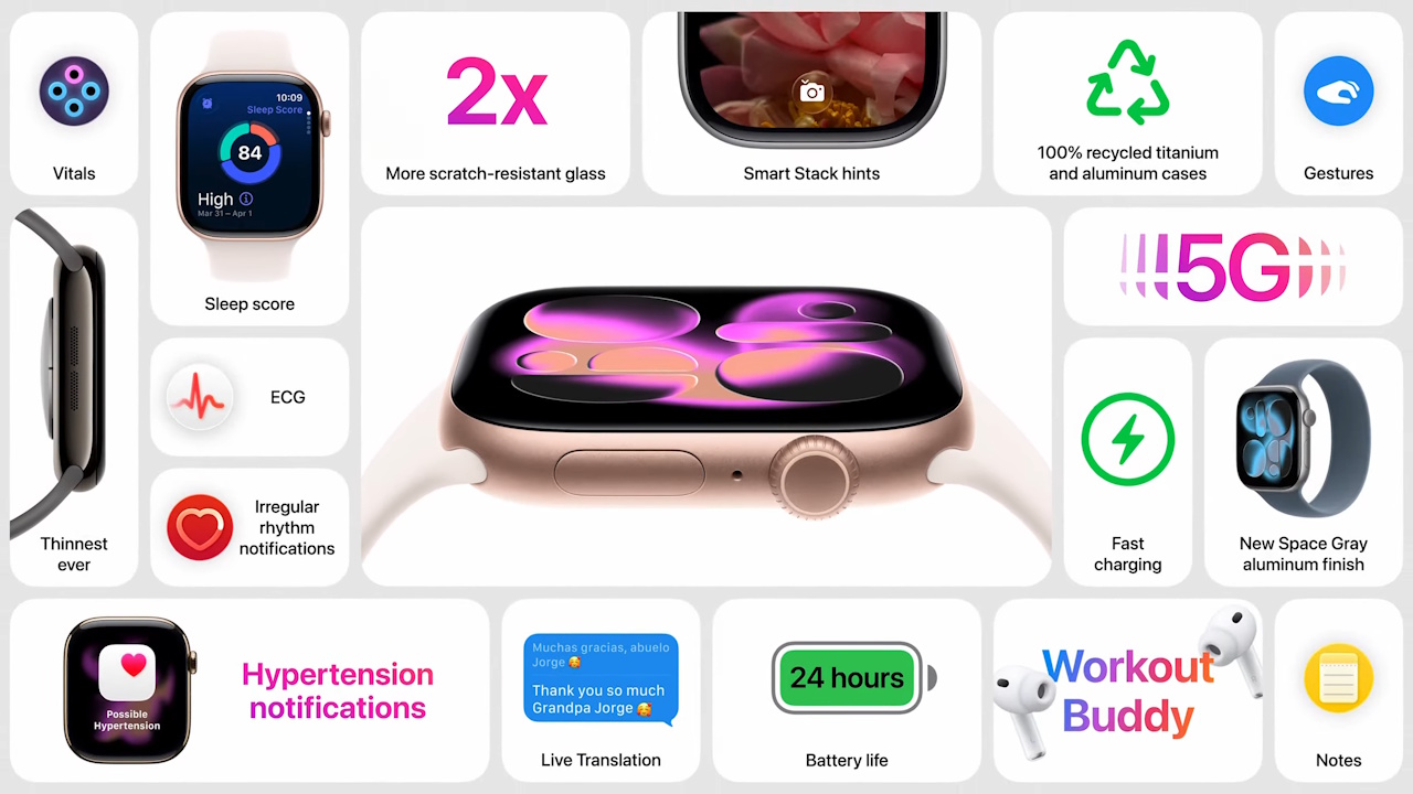 iPhone 17 Apple Watch Series 11 (2)