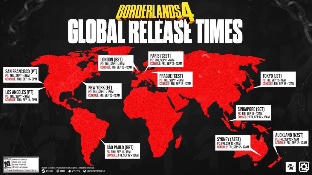 Borderlands 4