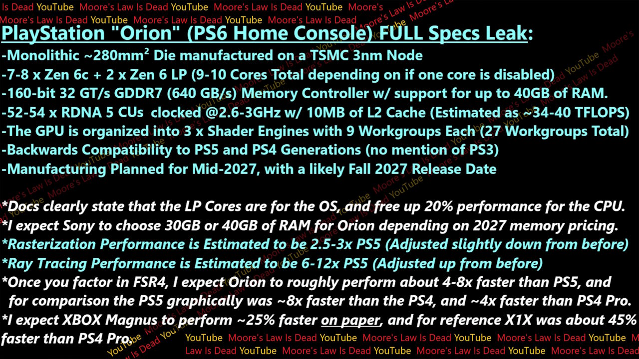 PlayStation 6 PlayStation 6 - especificações